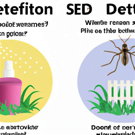 deetlip|Using DEET: How Insect Repellent Works .